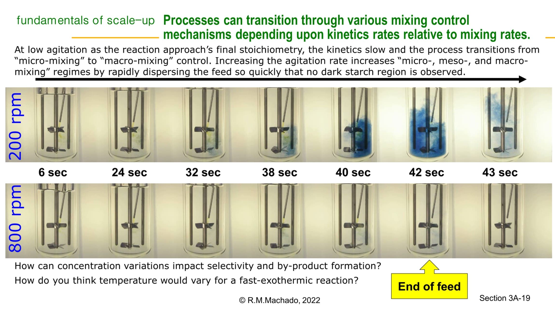 A series of images showing the process for mixing and separating liquid.